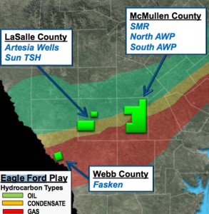 Swift Eagle Ford Acreage Map