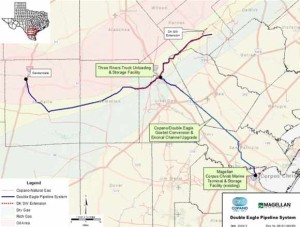 Double Eagle Pipeline - Eagle Ford Condensate System