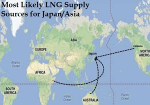 Japan and Asia LNG Supply
