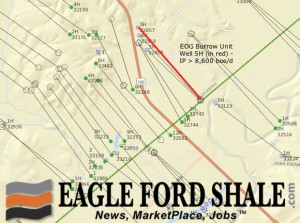 EOG Eagle Ford Oil Well Record Production