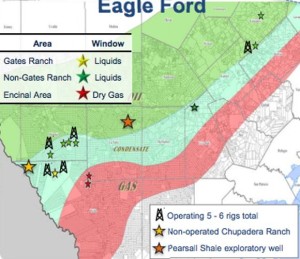Rosetta Eagle Ford Asset Map - June 2013