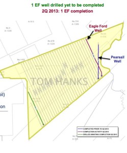 Rosetta Resources Tom Hanks Eagle Ford Lease Map