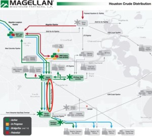 Magellan Houston System Map