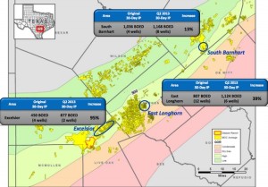 Marathon Oil Eagle Ford Acreage Map & Improving Well Performance