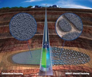 Schlumberger HiWay Channel Fracturing