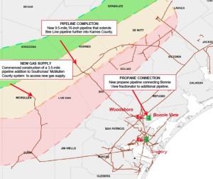 Southcross Energy's Eagle Ford Projects & Assets