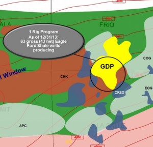 Goodrich Petroleum Eagle Ford Acreage