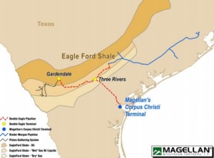 Magellan Corpus Christi Terminal