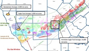Sundance Energy's Eagle Ford Acreage