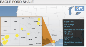 Noble Energy Eagle Ford |click to enlarge