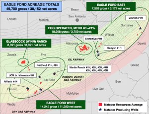 Matador Eagle Ford Shale Map