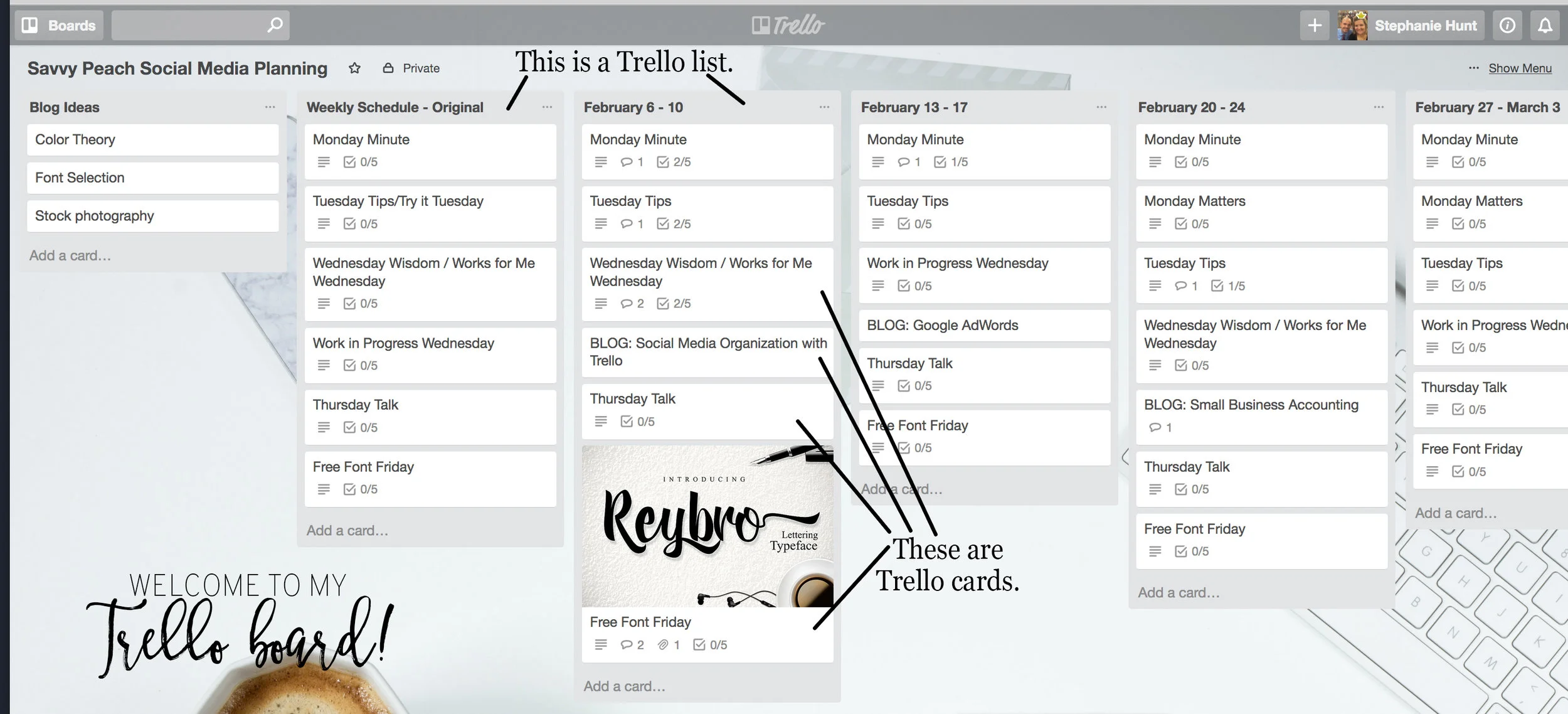 This is a look at my social media Trello board. As you can see, I organize weekly (list) and then by day (card).