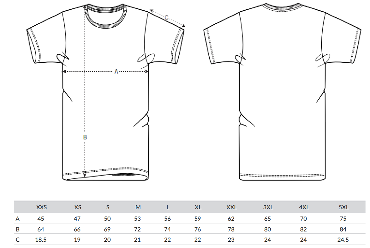 Tableau des mesures Rocker.PNG