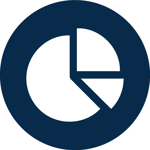 Forecasting & Planning
