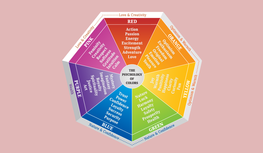 COLOUR 4.3 PSYCHOLOGY-01.png