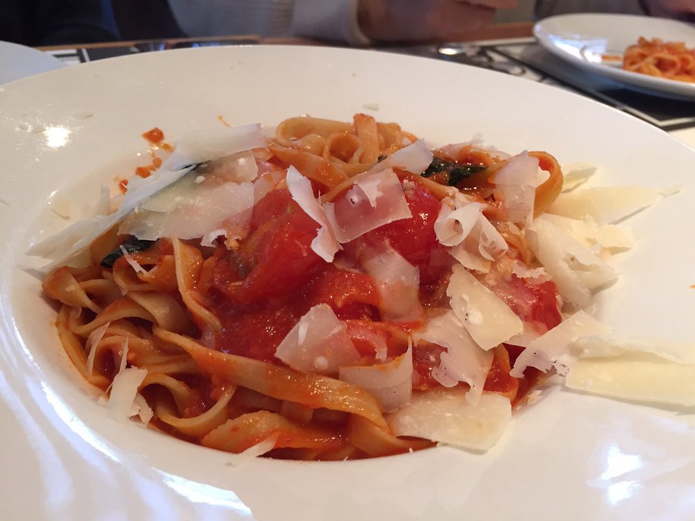 Tagliatelle