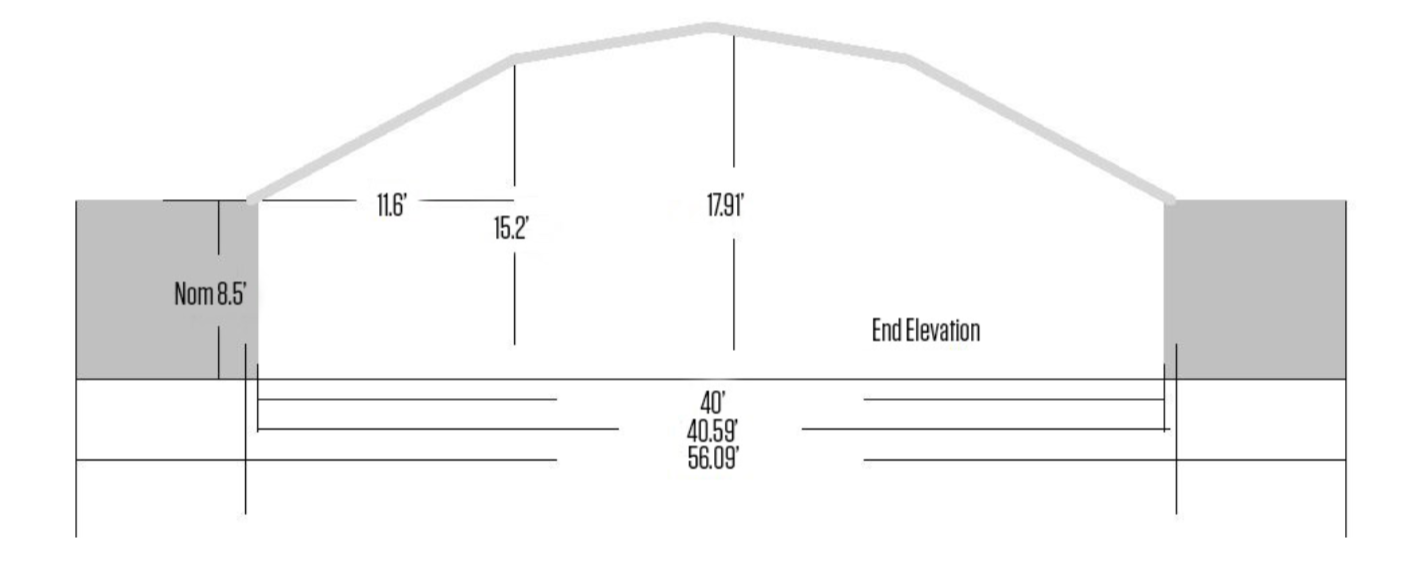 Gambrel 40'