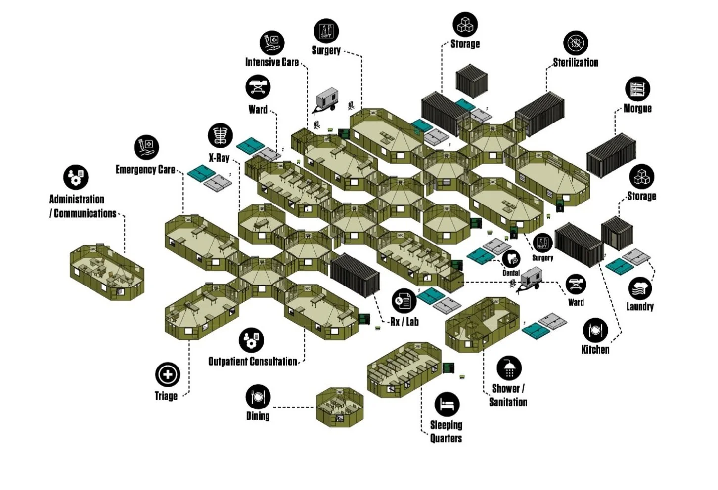 Navigating Field Medicine Your Guide to Selecting the Ideal Field