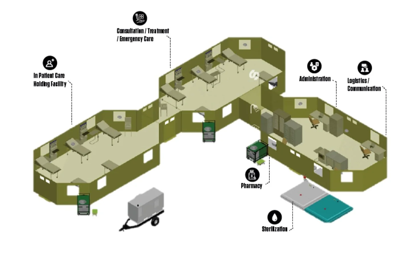 Navigating Field Medicine Your Guide to Selecting the Ideal Field Hospital Western Shelter