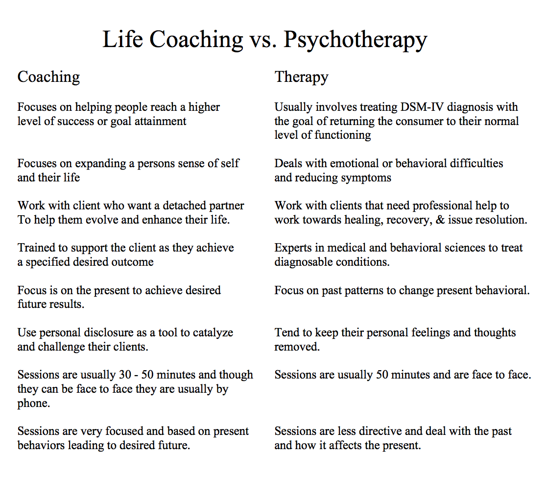 Coaching_packet_training_7.png