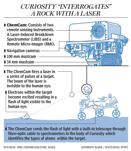 Laser-rock.jpg