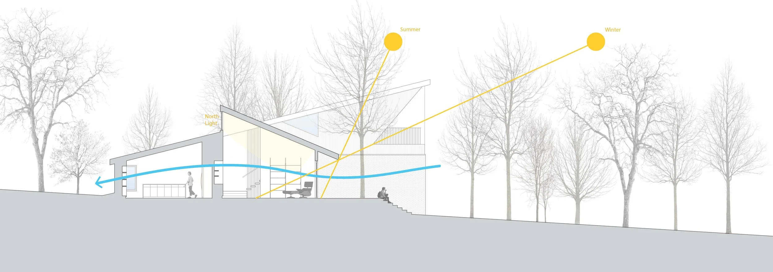 SECTION THRU LIVING-with climate.jpg