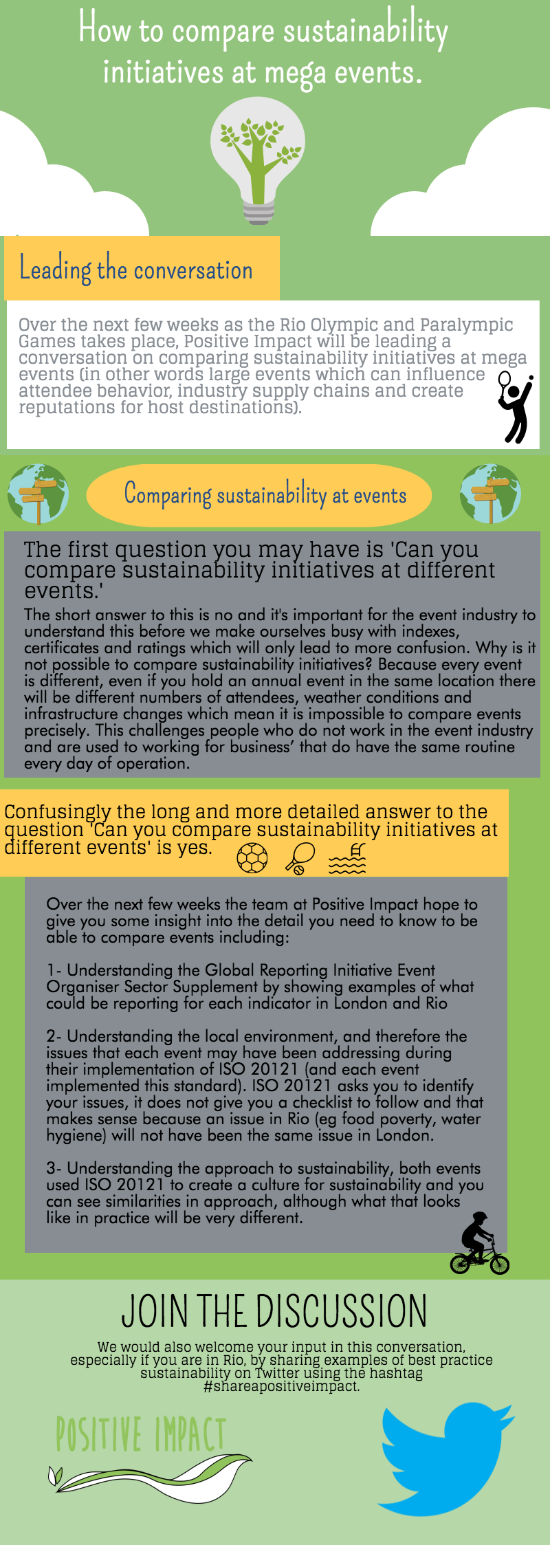 how-to-compare-sustainability-initiatives-at-mega-events.png