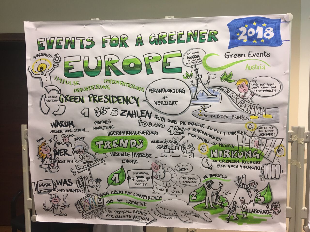 Austria green events 2018-06_preview.jpeg