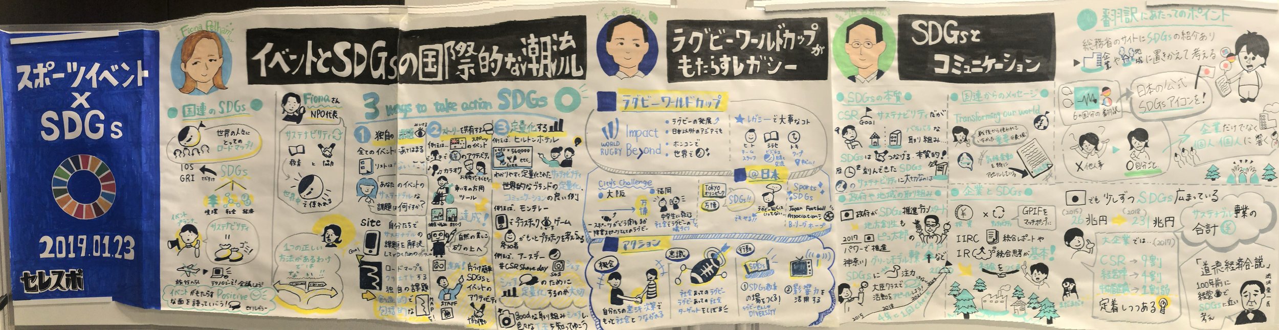 ▲作品全体