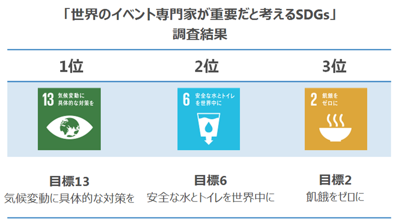 Survey Result 2.png