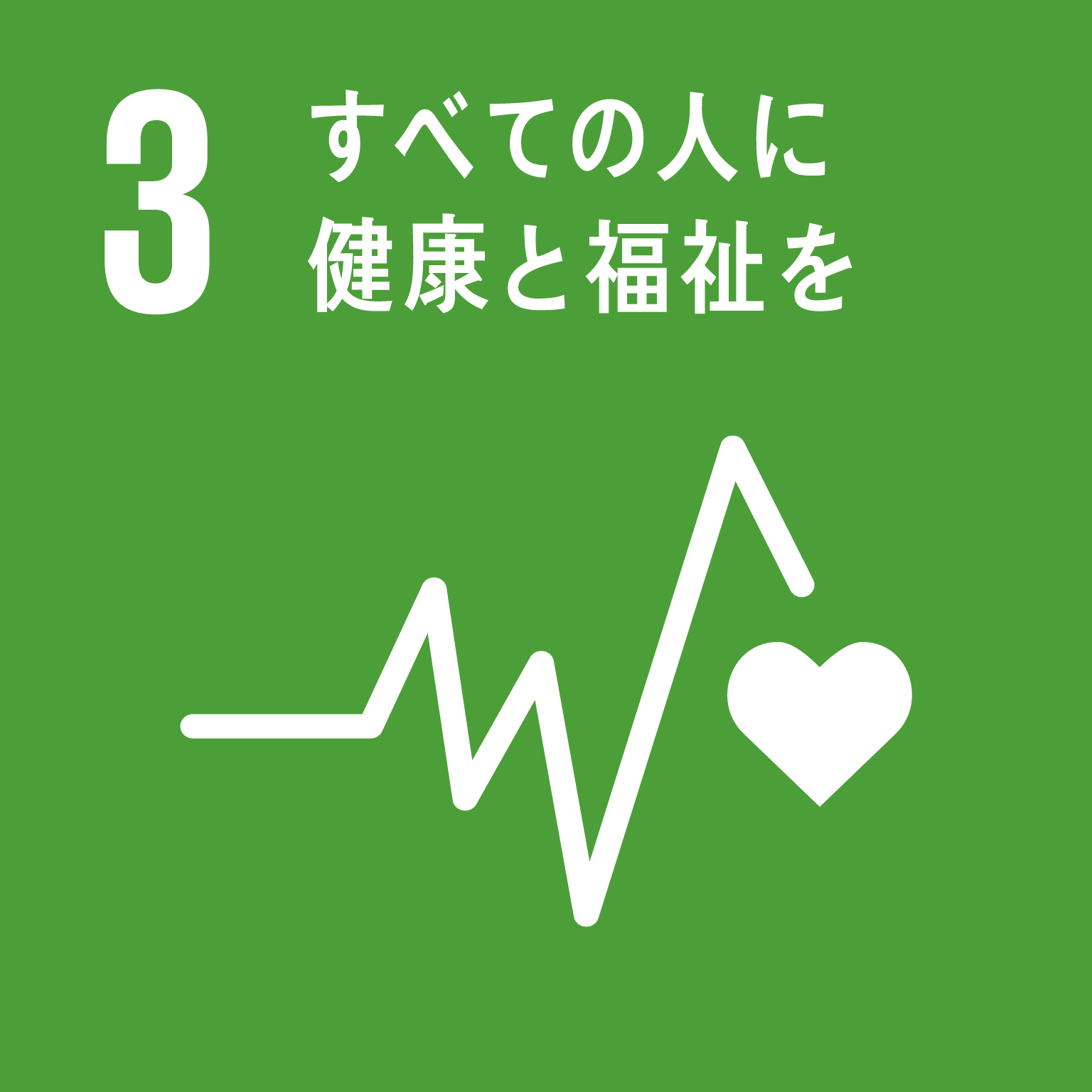 ▲今回の記事と関わるSDGs