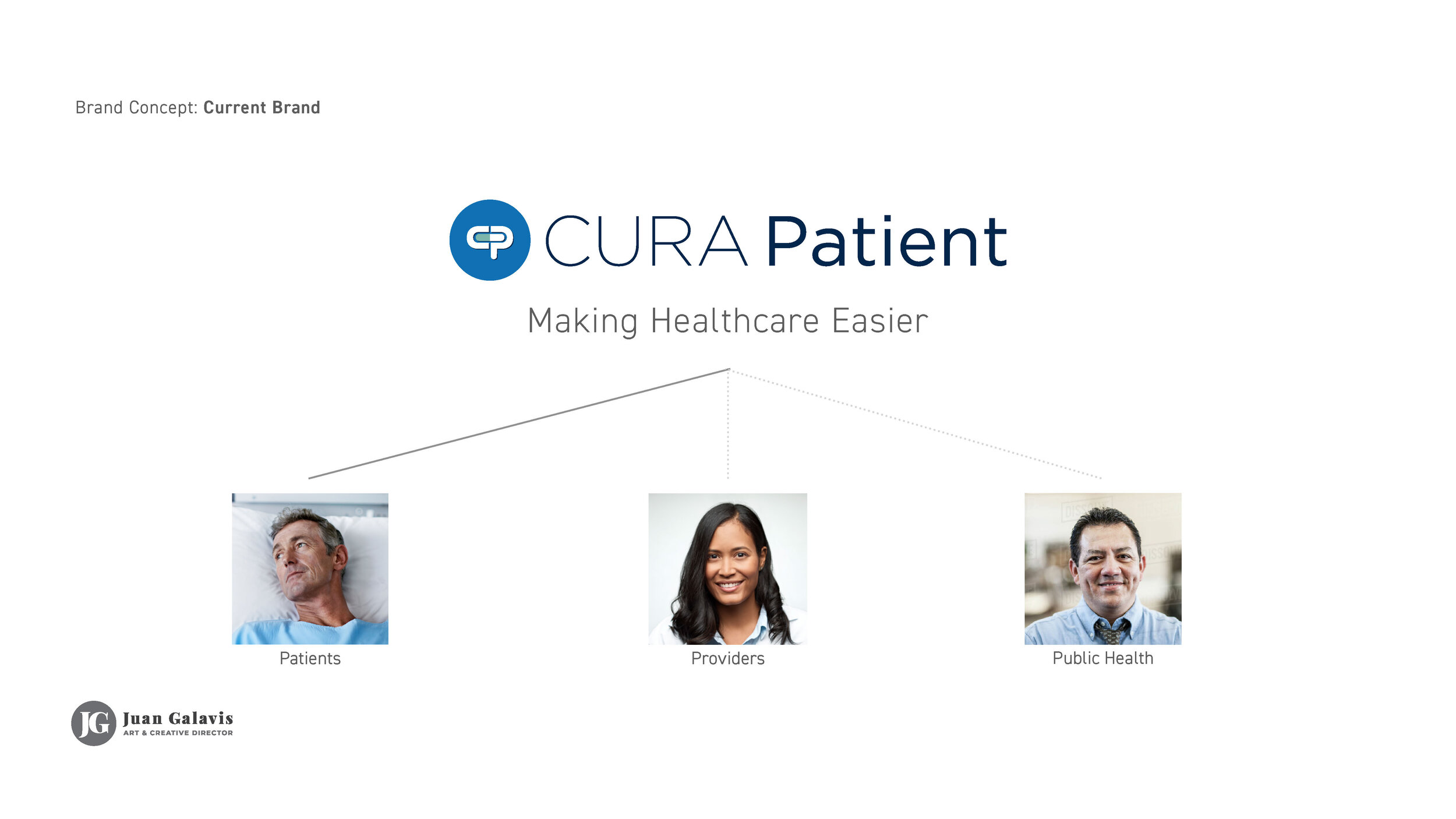 JG-Cura-Patient-Brand-Strategy-081621_Page_08.jpg