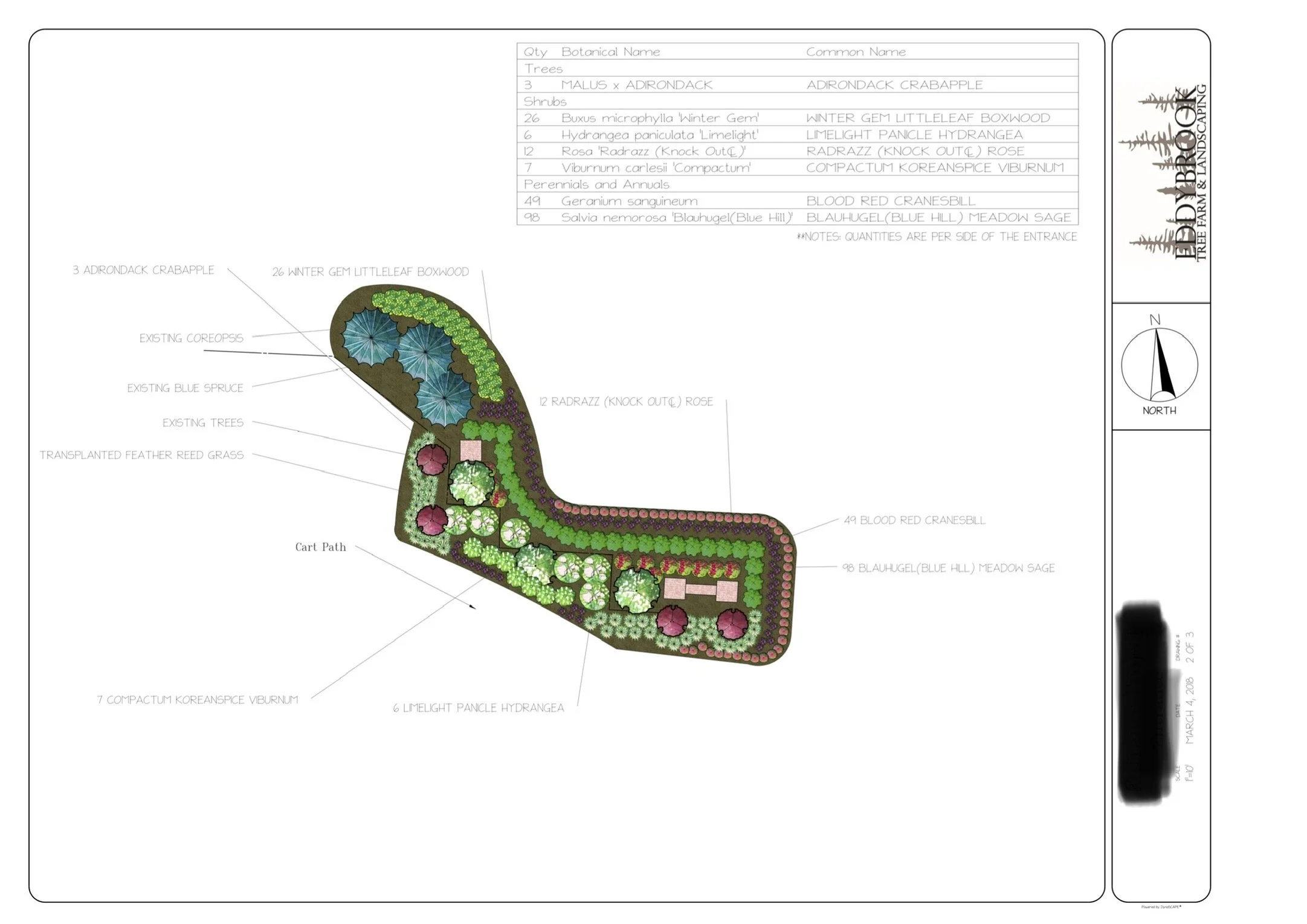 Planning a Landscape Design Project