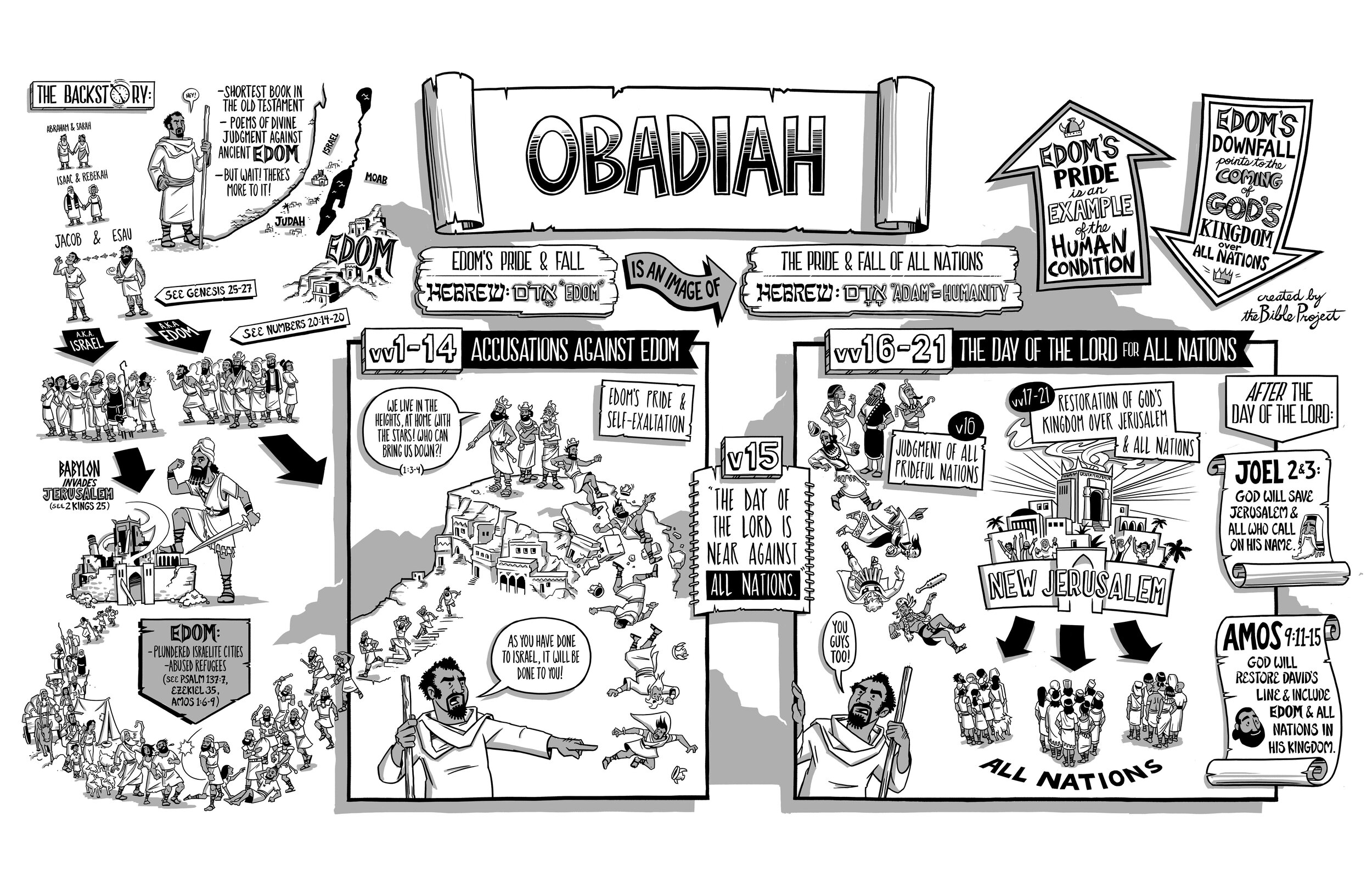 BibleProject: Obadiah (Video)