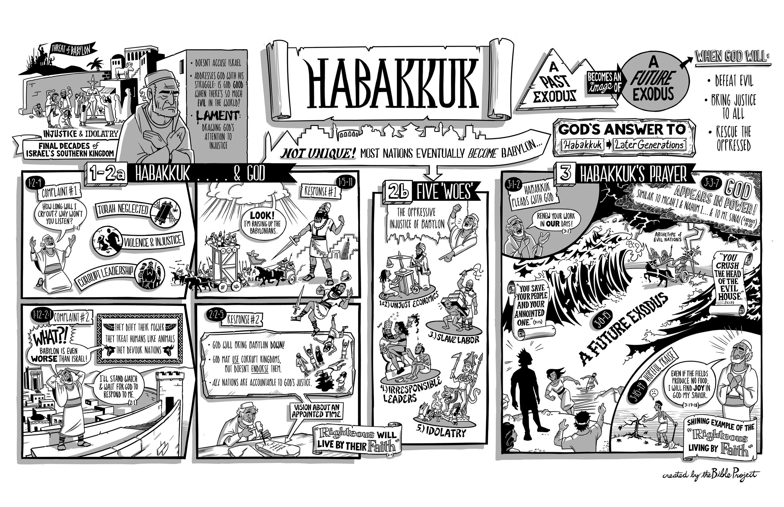 BibleProject: Habakkuk (Video)