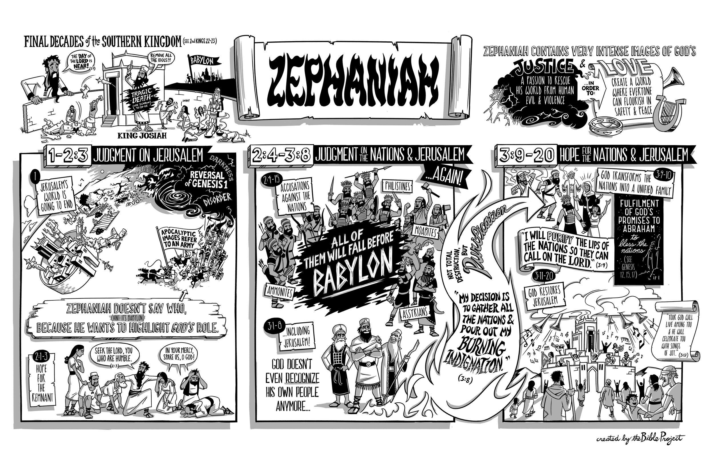 BibleProject: Zephaniah (Video)