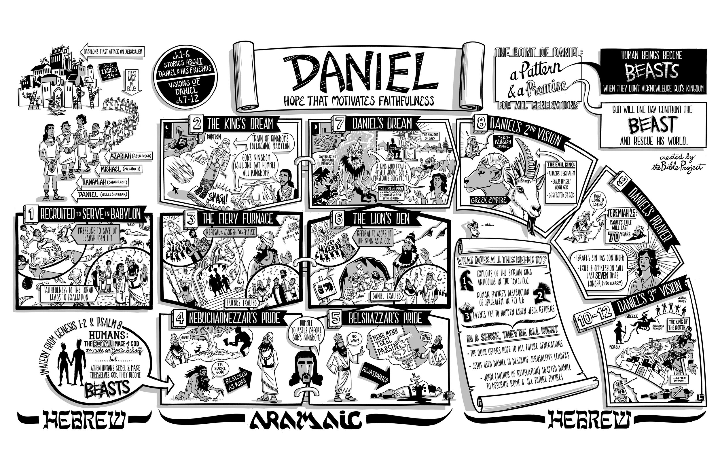 BibleProject: Daniel (Video)