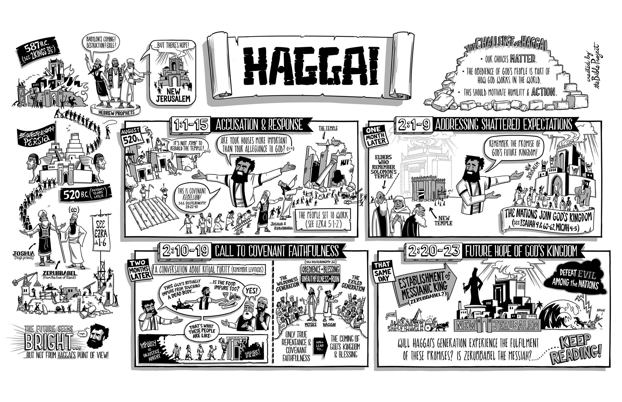 BibleProject: Haggai (Video)