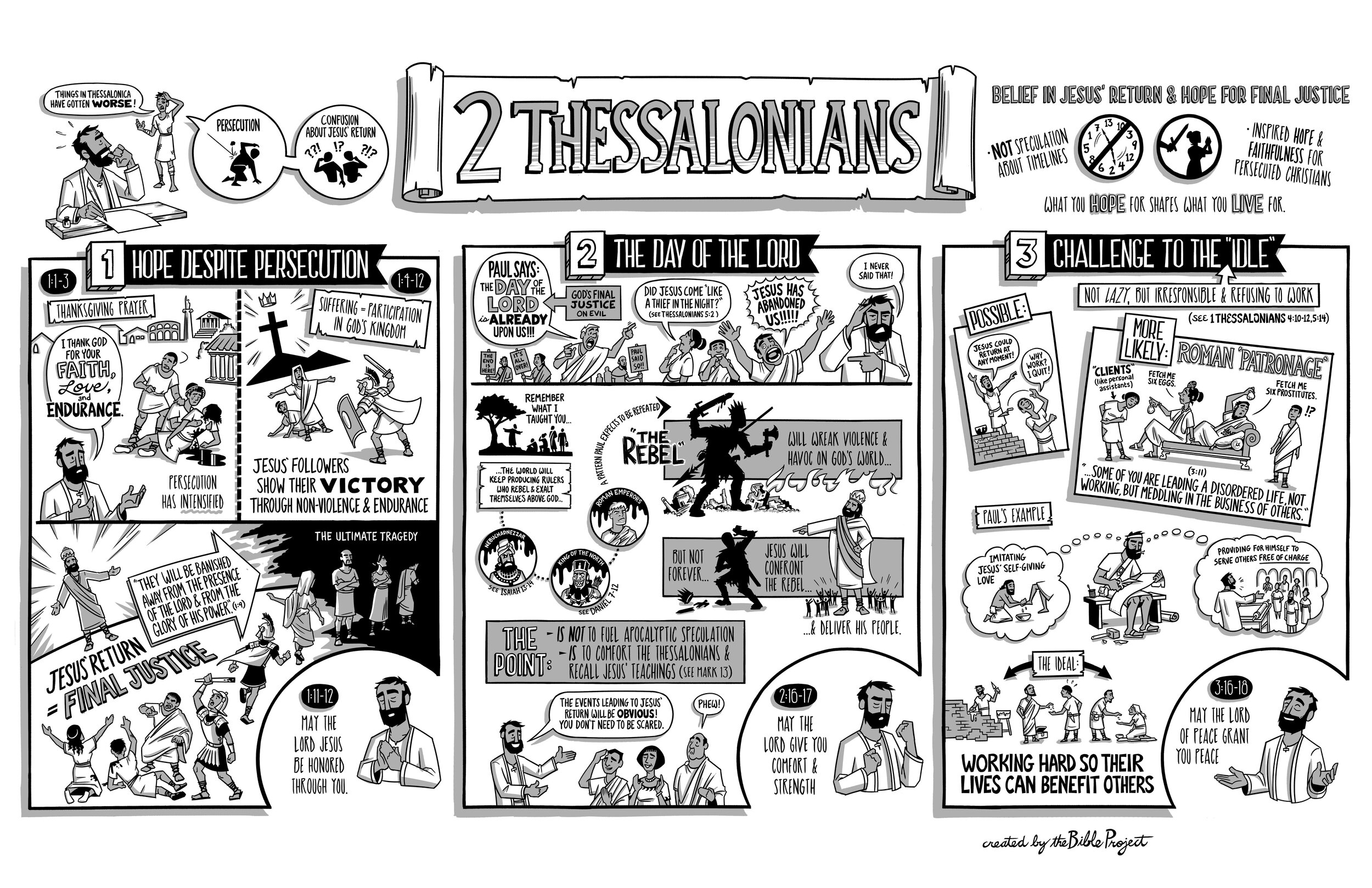 BibleProject: 2 Thessalonians (Video)