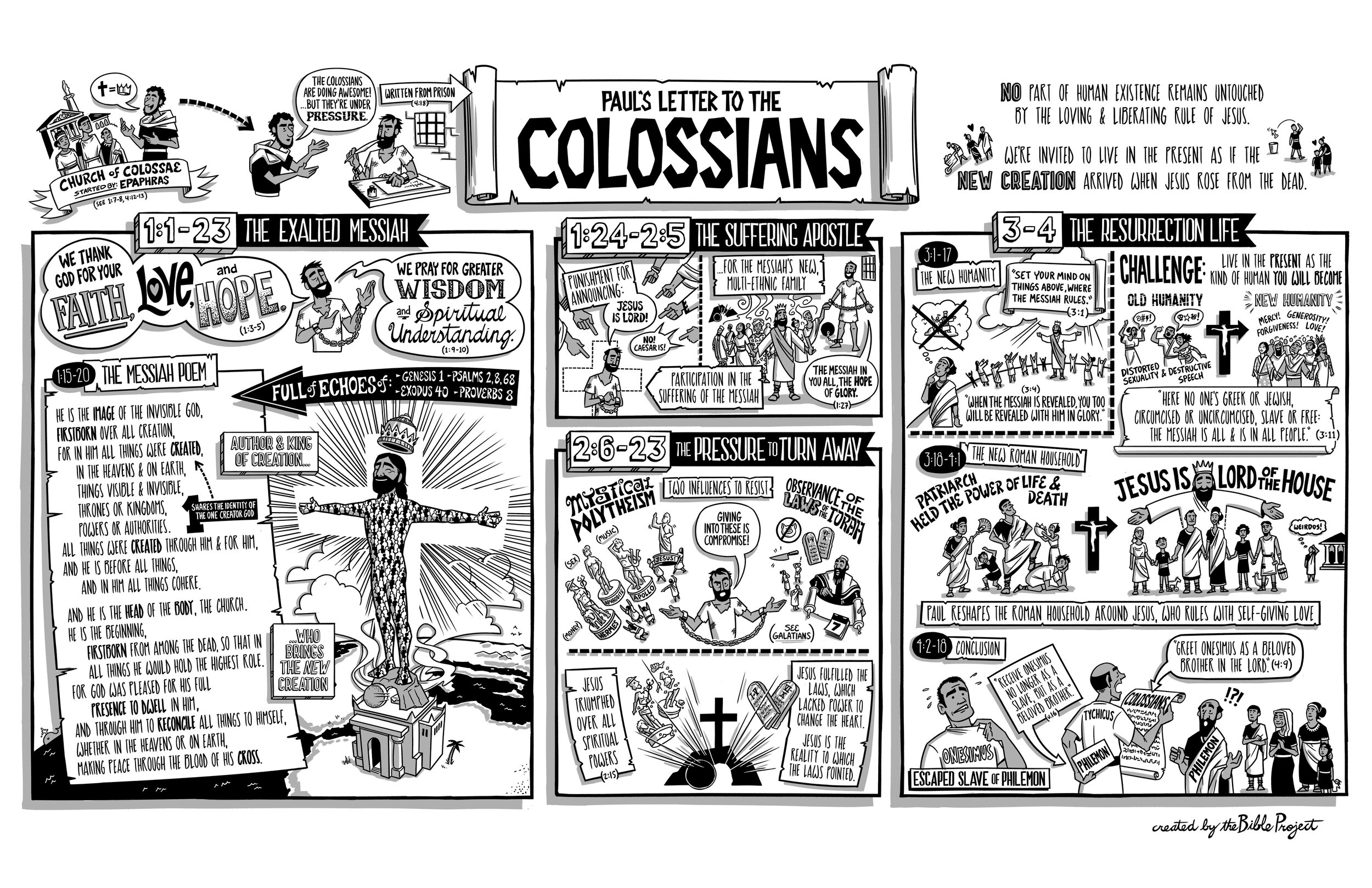 BibleProject: Colossians (Video)