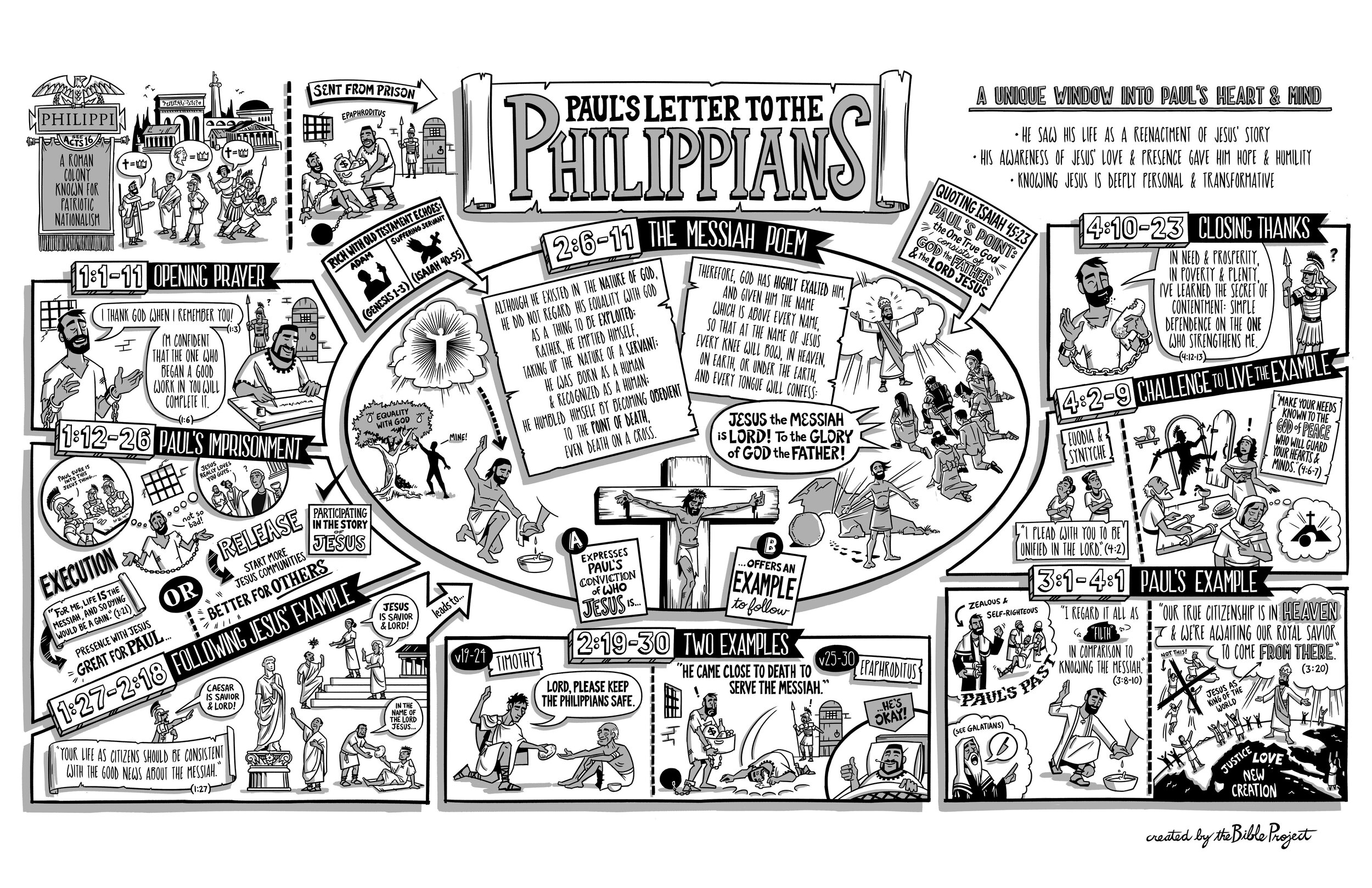 BibleProject: Philippians (Video)