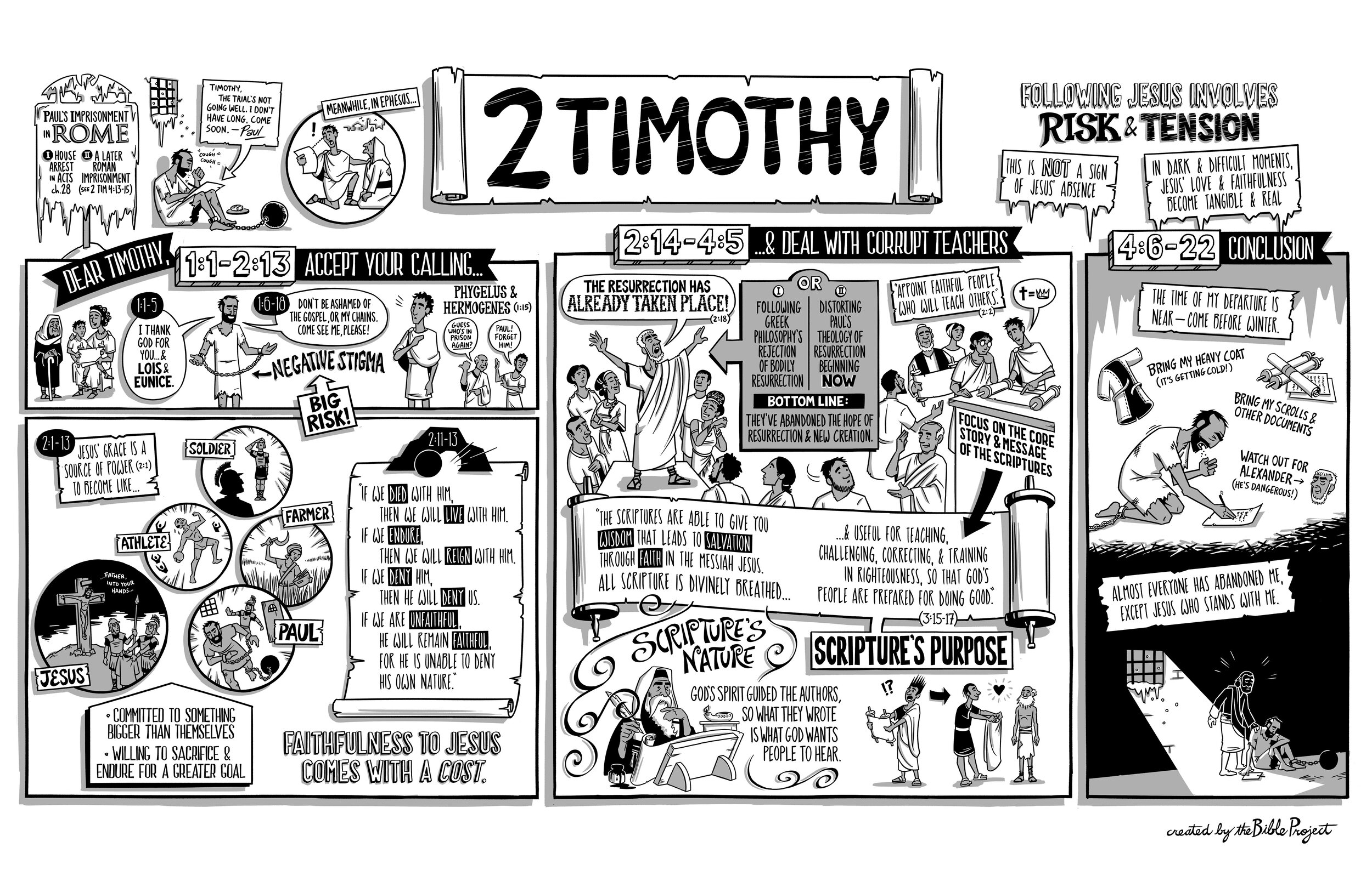 BibleProject: 2 Timothy (Video)
