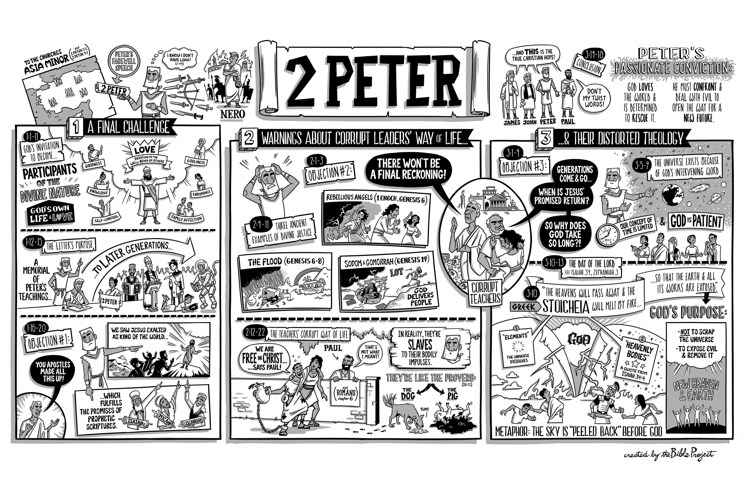 BibleProject: 2 Peter (Video)