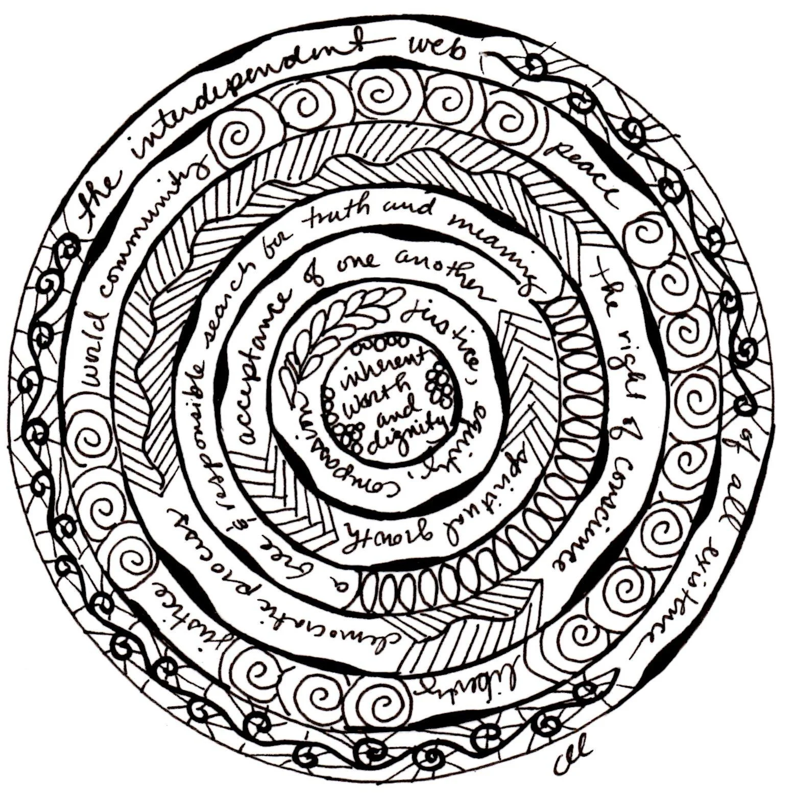 7 Principles Mandala.jpg