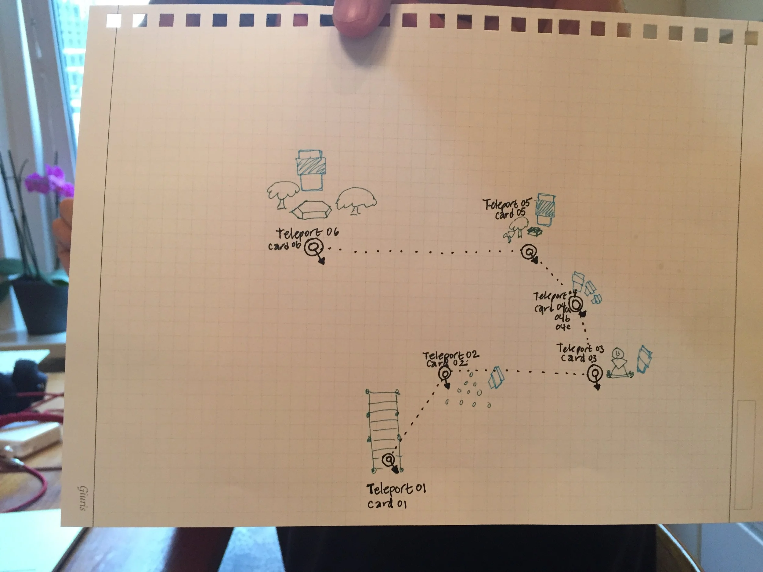 My rushed schematic hand-off to husband for placing the teleporters and info-cards at designated points of interest