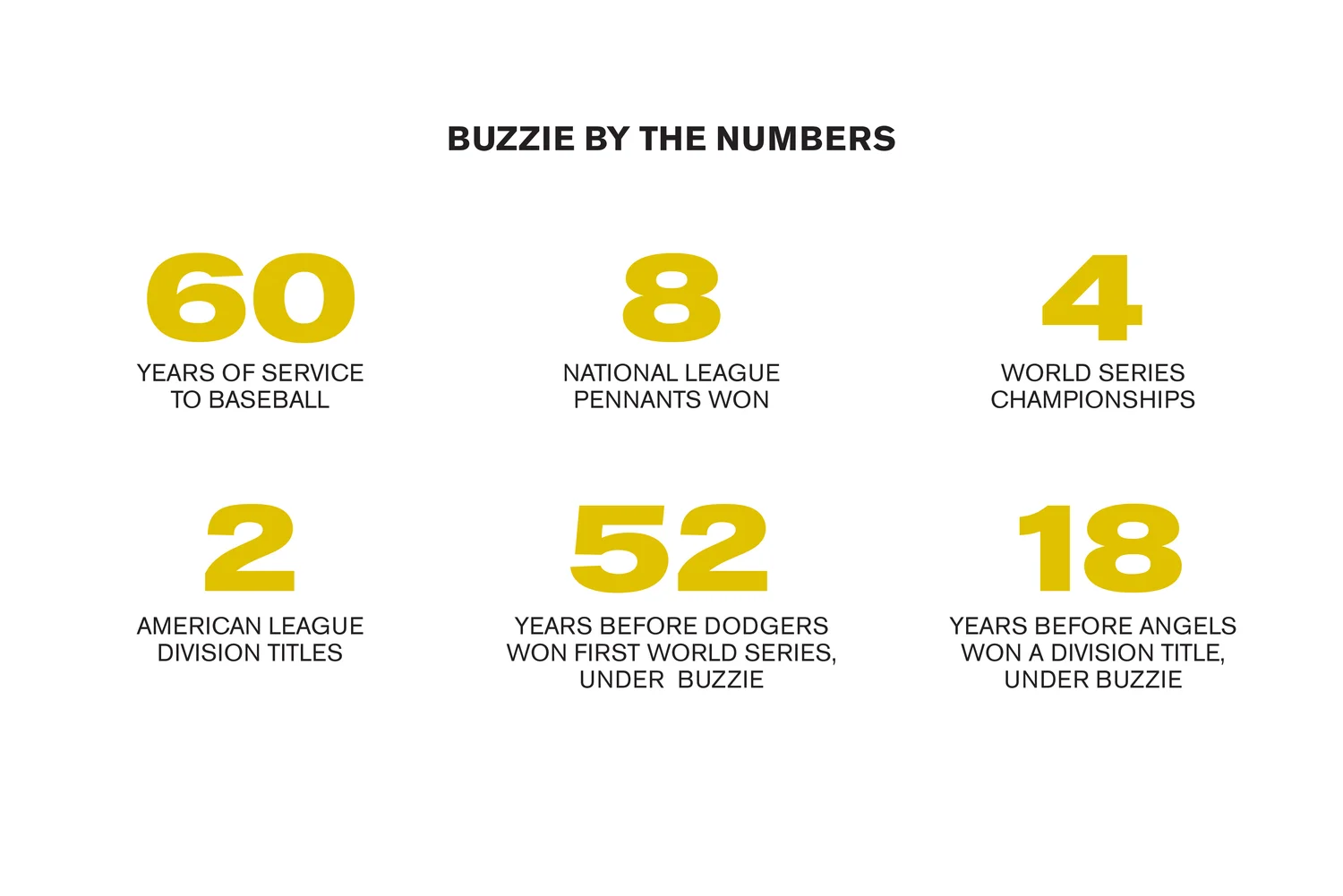 timeline-numbers.jpg