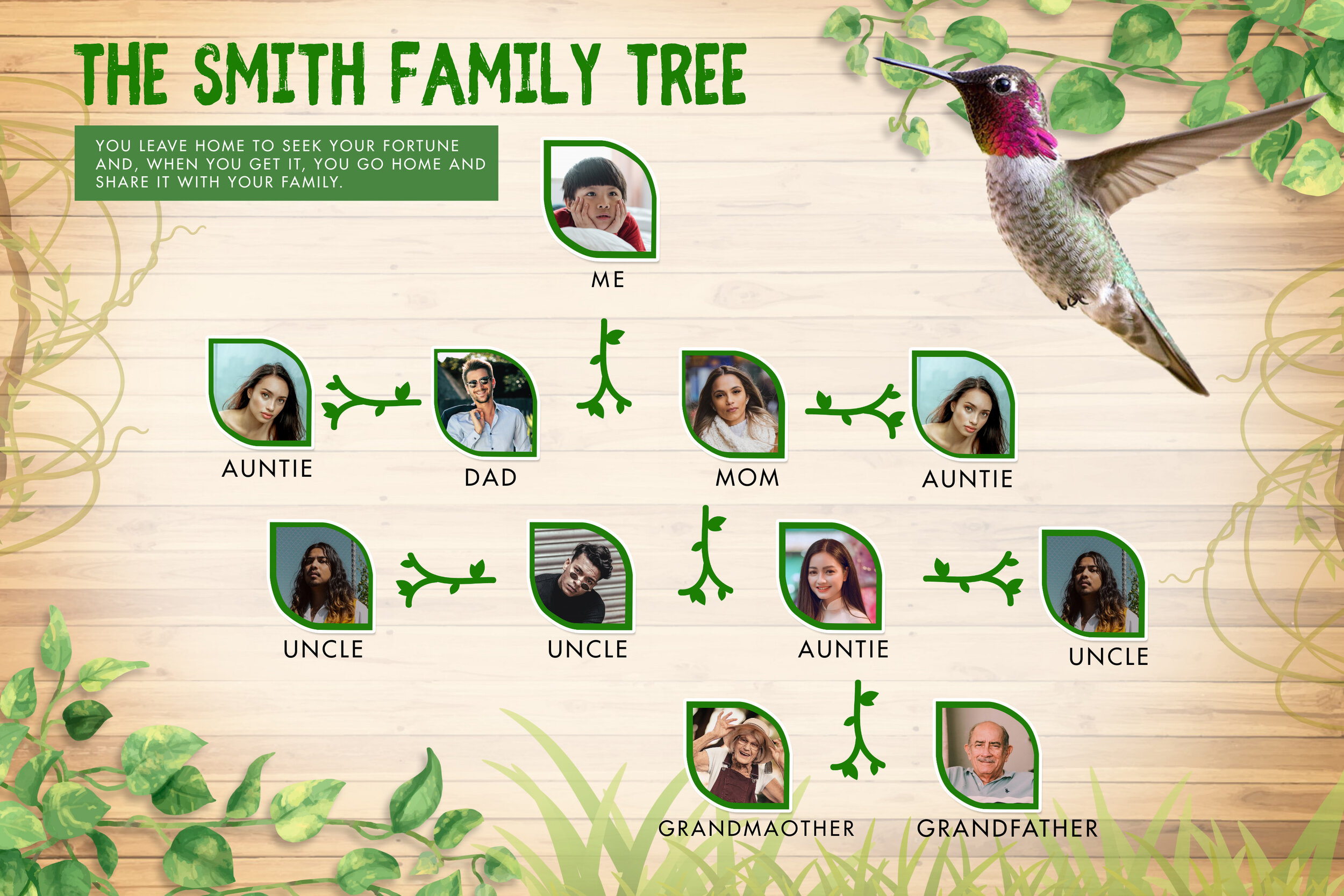 Family tree photo