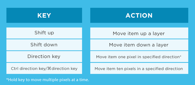move_items.png