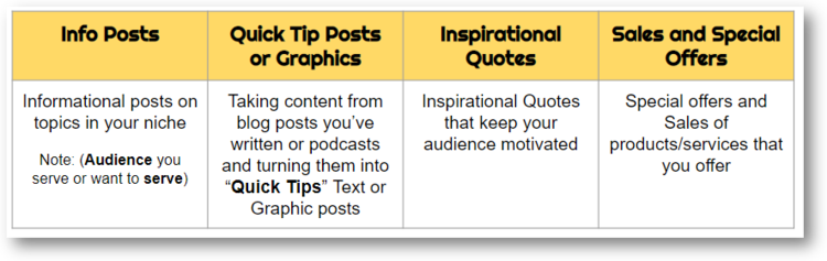 Informative and Educational Post Ideas