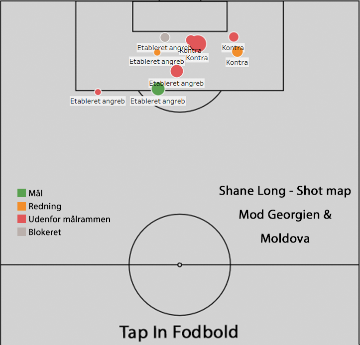 Shane Long shot map mod Georgien og Moldova.png